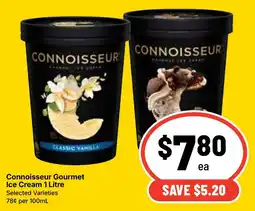 Ritchies Connoisseur Gourmet Ice Cream offer