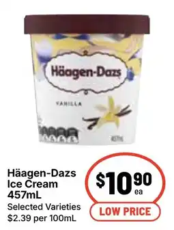 Ritchies Häagen-Dazs Ice Cream offer