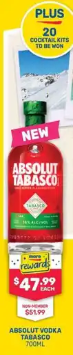 SipnSave Absolut Vodka Tabasco offer