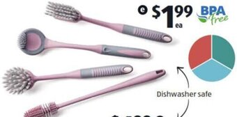 Kitchen Cleaning Brushes