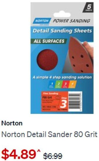 SuperCheap Auto Norton Detail Sander 80 Grit offer