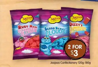 Joojoos Confectionery