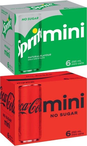 Coles Coca-Cola, Fanta or Sprite Mini Soft Drink 6x250mL offer