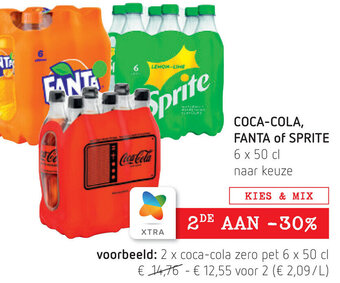 Spar Coca-Cola, Fanta of Sprite aanbieding