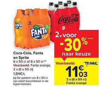 Carrefour Cocacola, Fanta En Sprite aanbieding