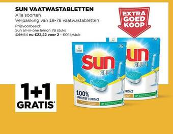Sun Vaatwastabletten