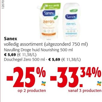Colruyt Sanex aanbieding