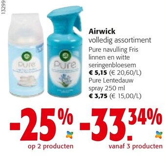 Colruyt Airwick aanbieding