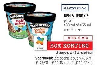 Spar Ben & Jerry's aanbieding