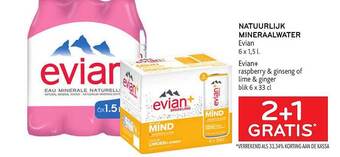 Alvo Natuurlijk Mineraalwater aanbieding