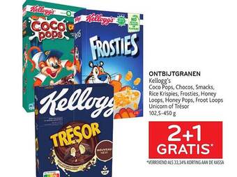 Alvo Ontbijtgranen Kellogg's aanbieding