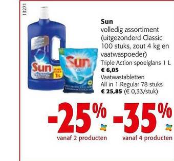 Colruyt Sun Vaatwastabletten aanbieding