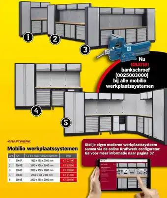 Kraftwerk Mobilio Werkplaatssystemen