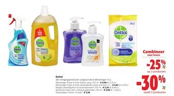 Colruyt Dettol alle reinigingsproducten aanbieding