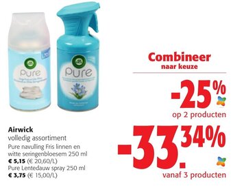 Colruyt Airwick aanbieding