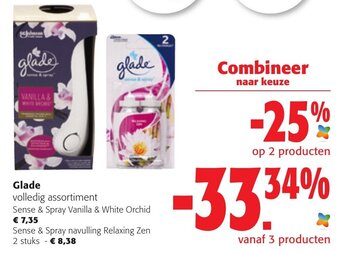 Glade volledig assortiment
