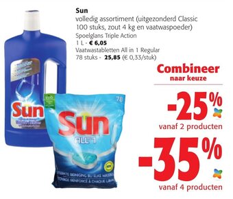 Colruyt Sun aanbieding