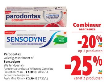 Parodontax, Sensodyne