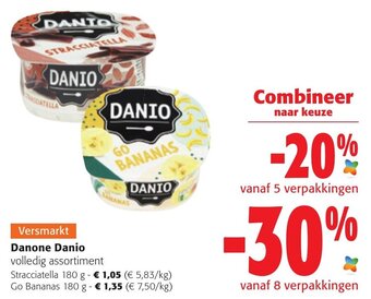 Colruyt Danone Danio aanbieding