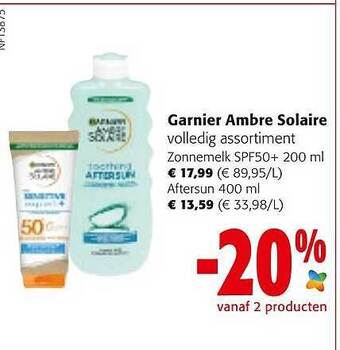Colruyt Garnier Ambre Solaire aanbieding
