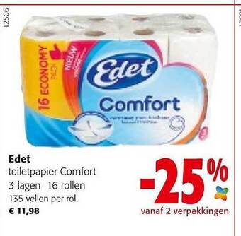 Edet