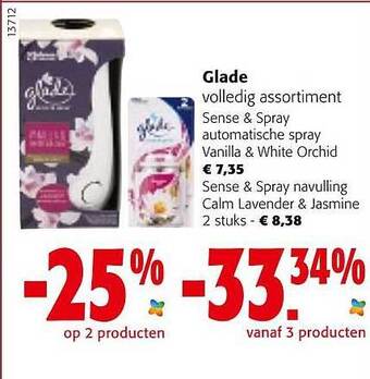 Colruyt Glade aanbieding