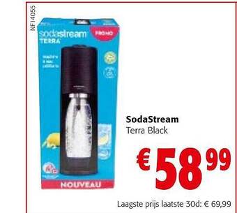 Colruyt Sodastream aanbieding