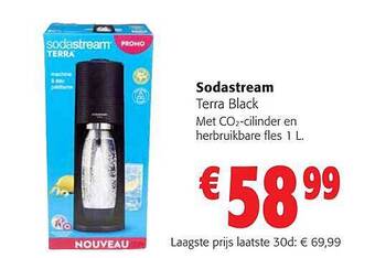 Sodastream