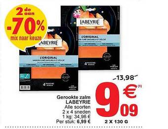 Cora Gerookte Zalm Labeyrie aanbieding