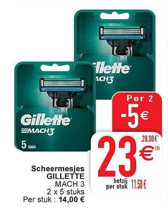 Scheermesjes Gillette