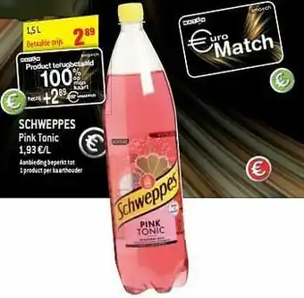 Schweppes pink tonic