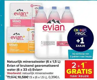 Carrefour Natuurlijk Mineraalwater (6 X 1,5l) Evian Of Bruisend Gearomatiseerd Water (6 X 33cl) Evian+ aanbieding