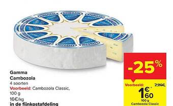 Gamma Cambozola