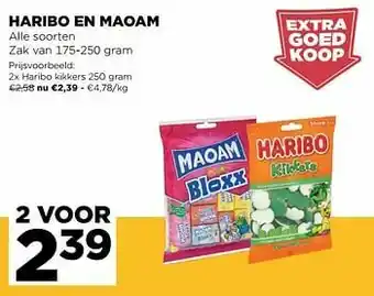 Haribo kikkers