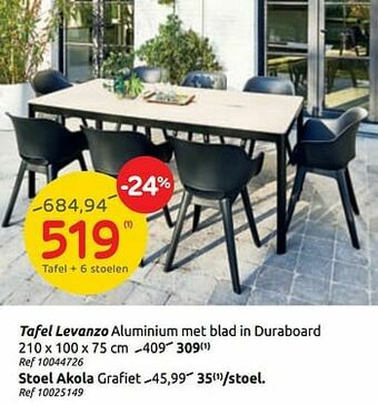 Brico Tafel levanzo aanbieding
