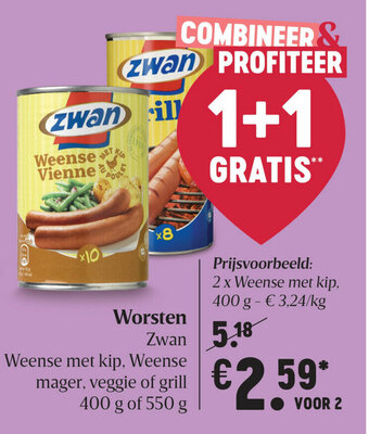 Delhaize Worsten aanbieding
