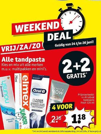 Kruidvat Alle Tandpasta aanbieding