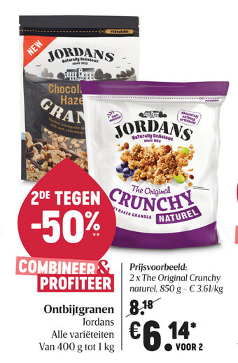 Delhaize Ontbijtgranen aanbieding