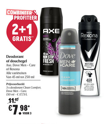 Delhaize Deodorant of douchegel aanbieding