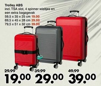 Trolley abs