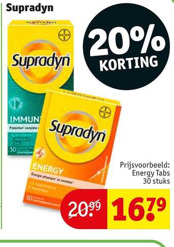 Kruidvat Supradyn aanbieding