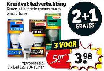 Kruidvat Kruidvat ledverlichting aanbieding