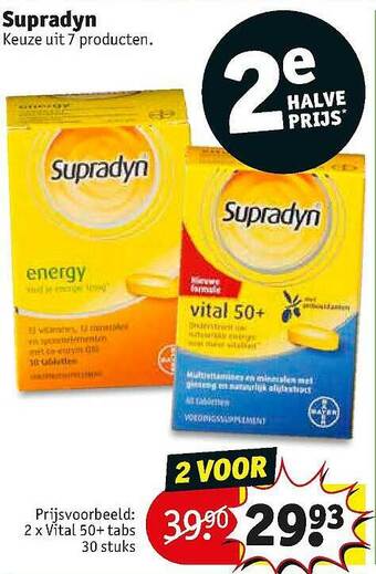 Kruidvat Supradyn aanbieding