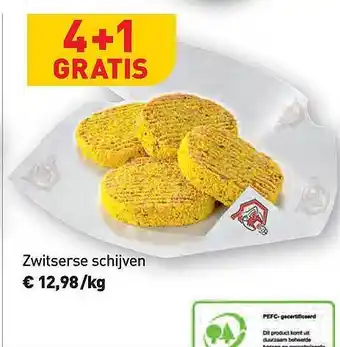 Zwitserse Schijven