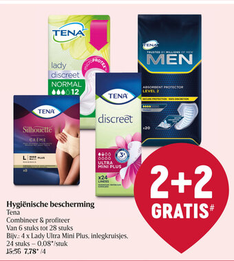 Delhaize Tena Hygiënische Bescherming aanbieding