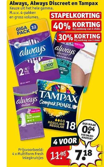 Kruidvat Always, Always Discreet En Tampax aanbieding