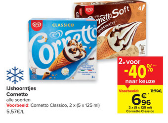 IJshoorntjes cornetto