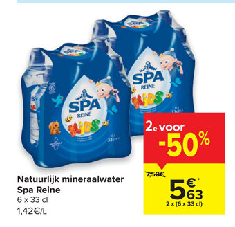 Carrefour Market Natuurlijk mineraalwater spa reine aanbieding
