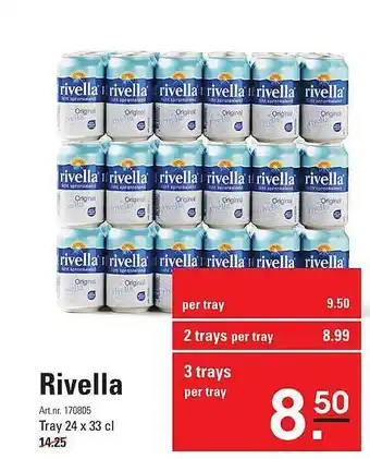 Rivella