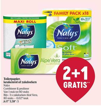 Delhaize Toiletpapier, Keukenrol Of Zakdoeken Nalys aanbieding